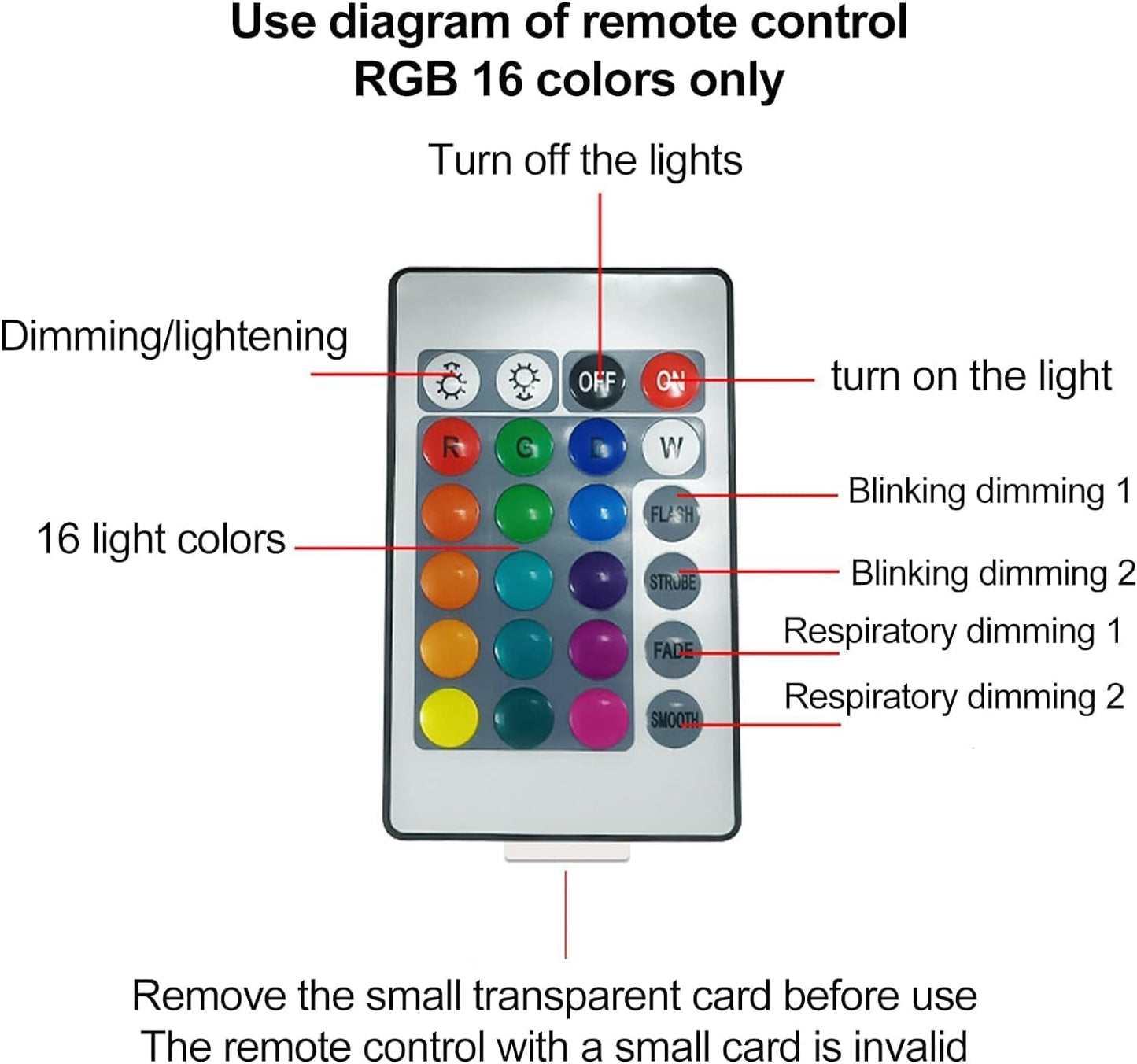 MarineGlow 3d Ocean Wave Projector  Lamp
